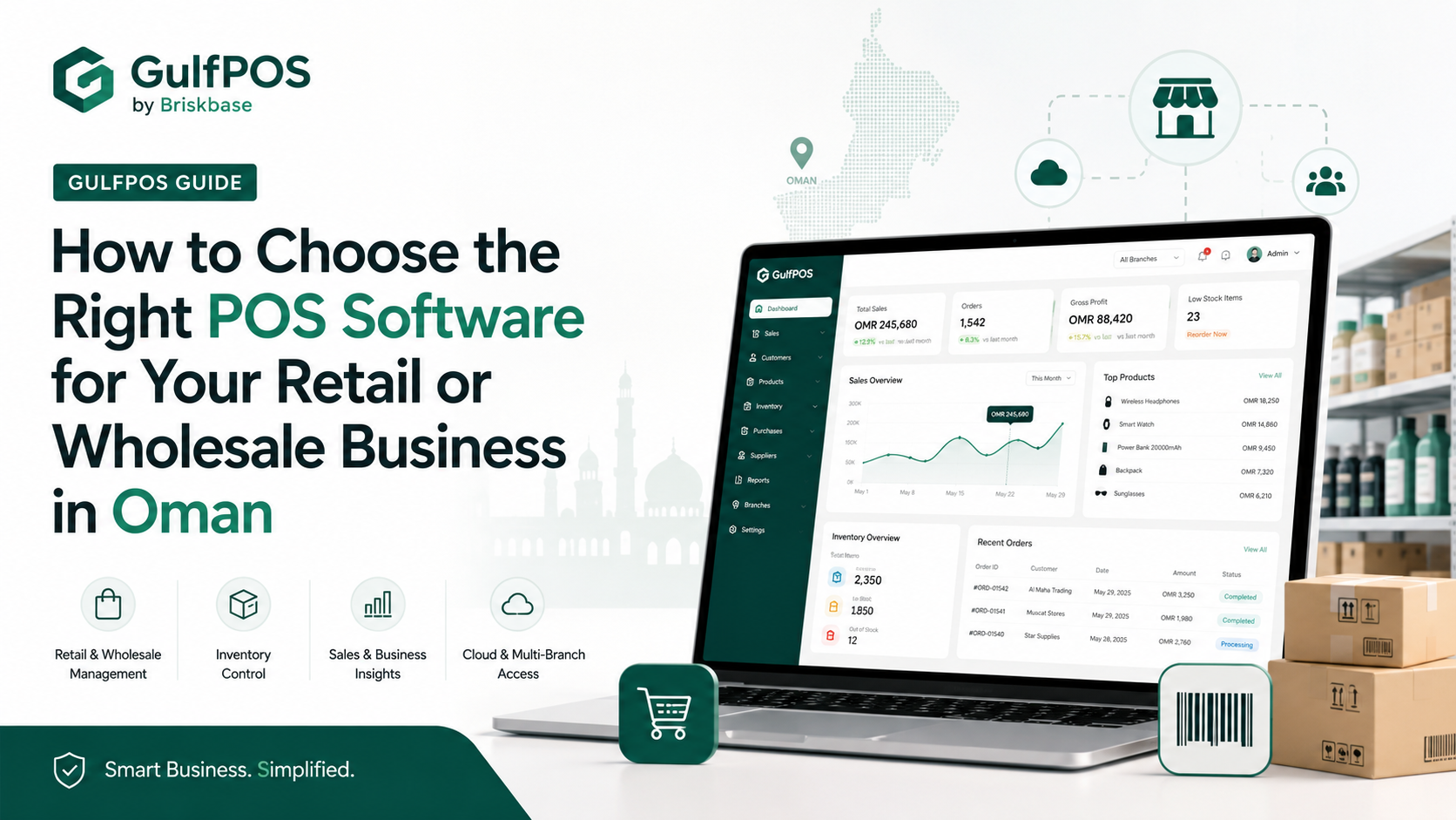 How to Choose the Right POS Software for Your Retail or Wholesale Business in Oman